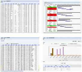 用友軟件集團(tuán) 技術(shù)創(chuàng)新驅(qū)動(dòng)產(chǎn)品升級(jí)，助力企業(yè)數(shù)字化轉(zhuǎn)型